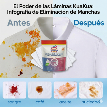 👕✨ LÁMINAS DE DETERGENTE PARA LAVANDERÍA – LIMPIEZA FÁCIL Y SIN ENREDOS ✨👕